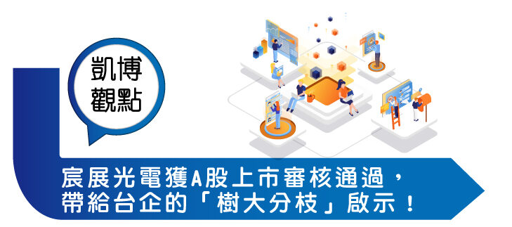 宸展光電獲a股上市審核通過 帶給台企的 樹大分枝 啟示 凱博聯合會計師事務所ksp