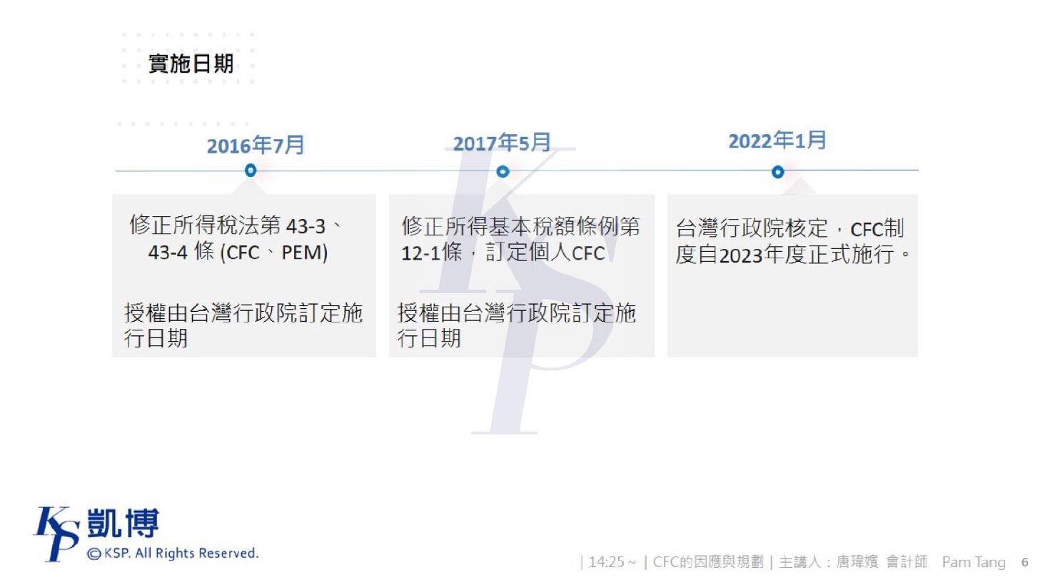 大都會國際移民邀請本所唐瑋嬪會計師擔任財稅講師！ - KSP凱博聯合會計師事務所-稅務、審計、專業顧問服務