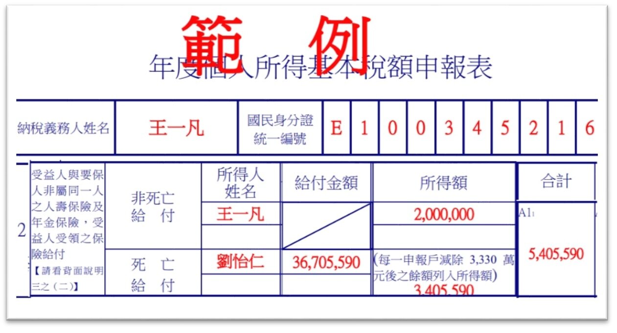 海外資金回台答疑：保險死亡給付免稅額度台幣3740萬元？ - KSP凱博聯合會計師事務所-稅務、審計、專業顧問服務