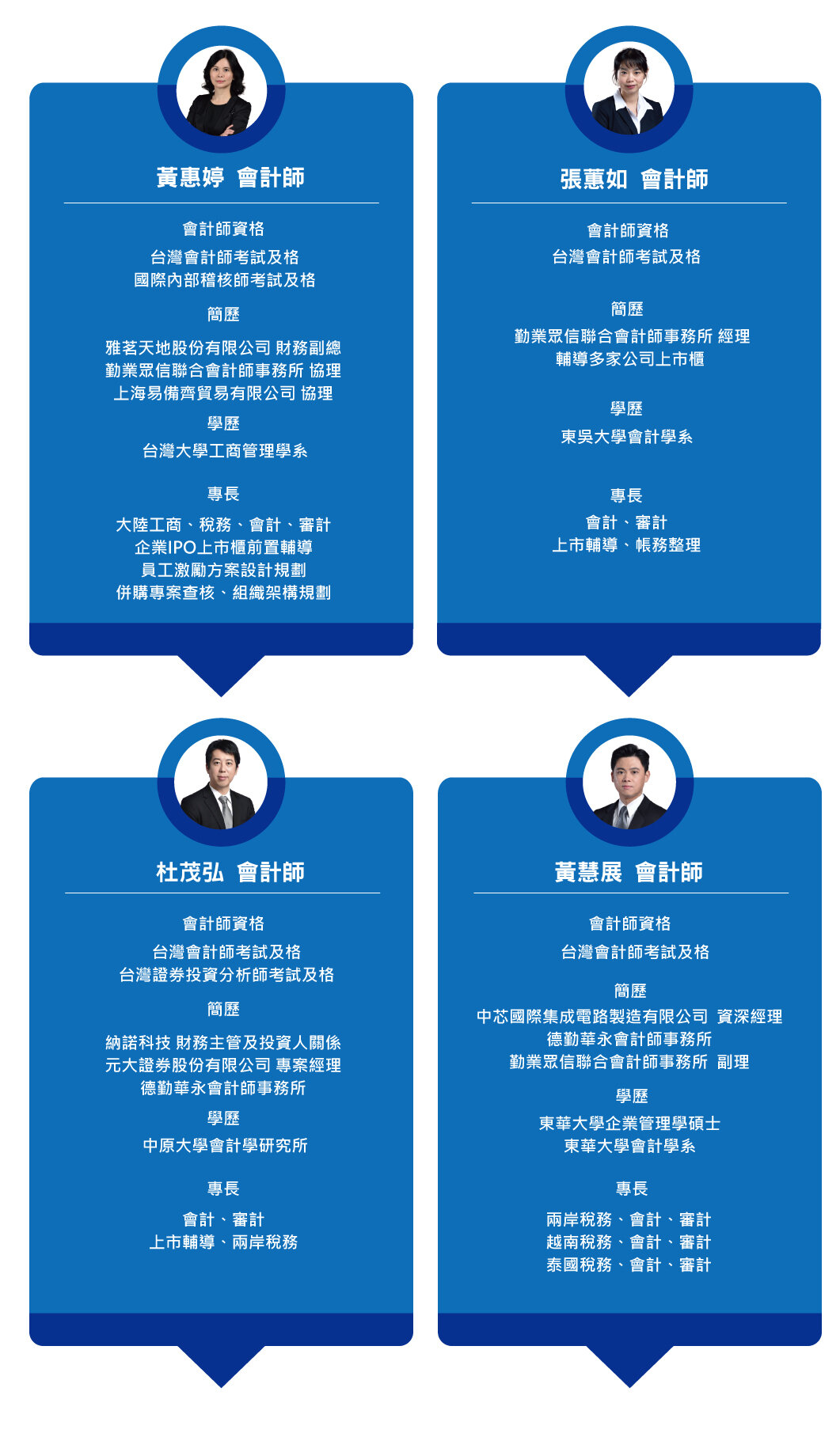 KSP凱博聯合會計師事務所-稅務、審計、專業顧問服務- 凱博團隊